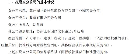 多米体育苏州园林拟设立苏州园林设计院股份有限公司工业园区分公司(图1)