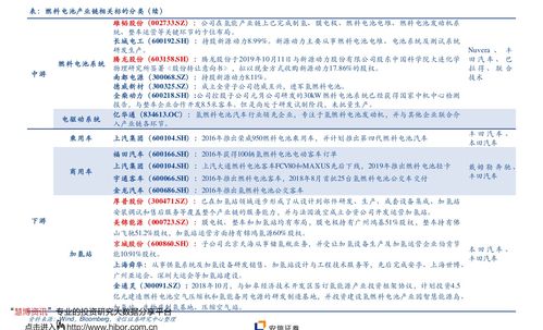 杭州园林股票行情（杭州园林股票行情多米体育分析）(图1)