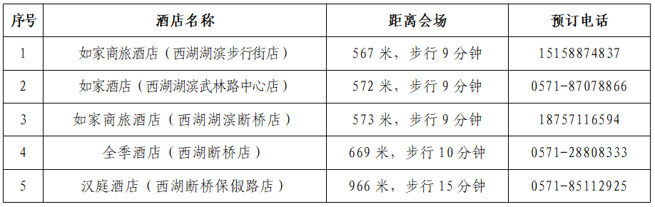 第二十三届中国风景园林多米体育规划设计大会火热报名中！(图4)